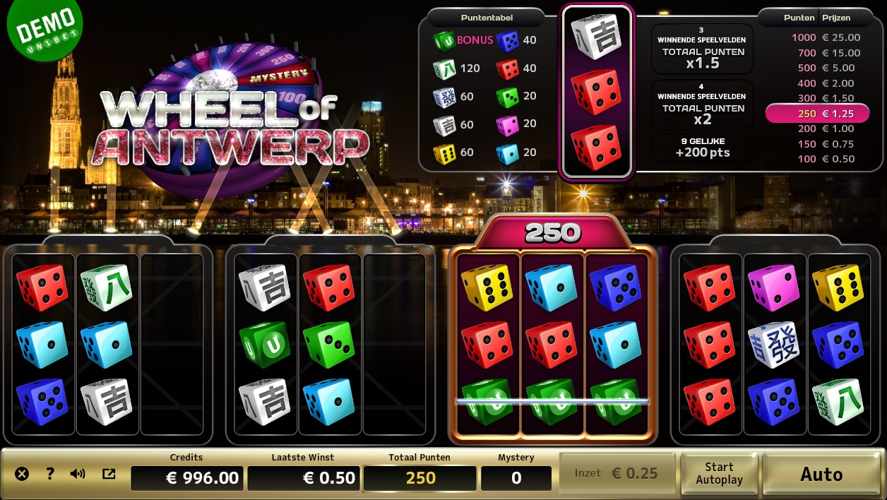 Wheel of Antwerp dice games bij Unibet