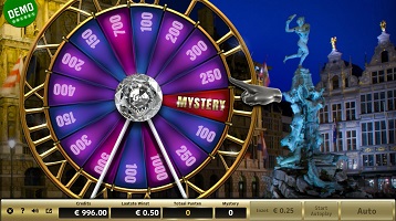 Wheel of Antwerp bonusgame dice game